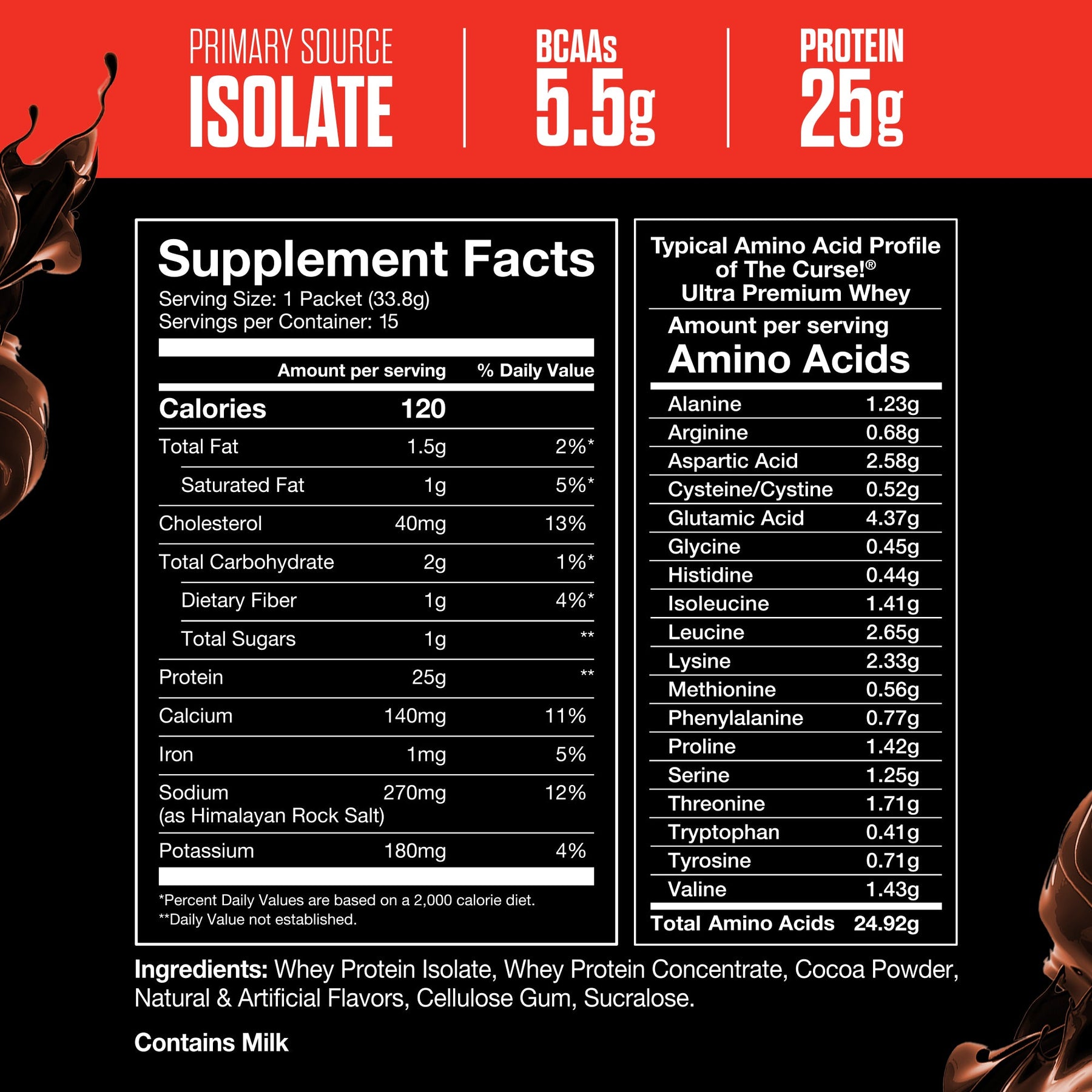 The Curse! Ultra Premium Whey - Sample Box