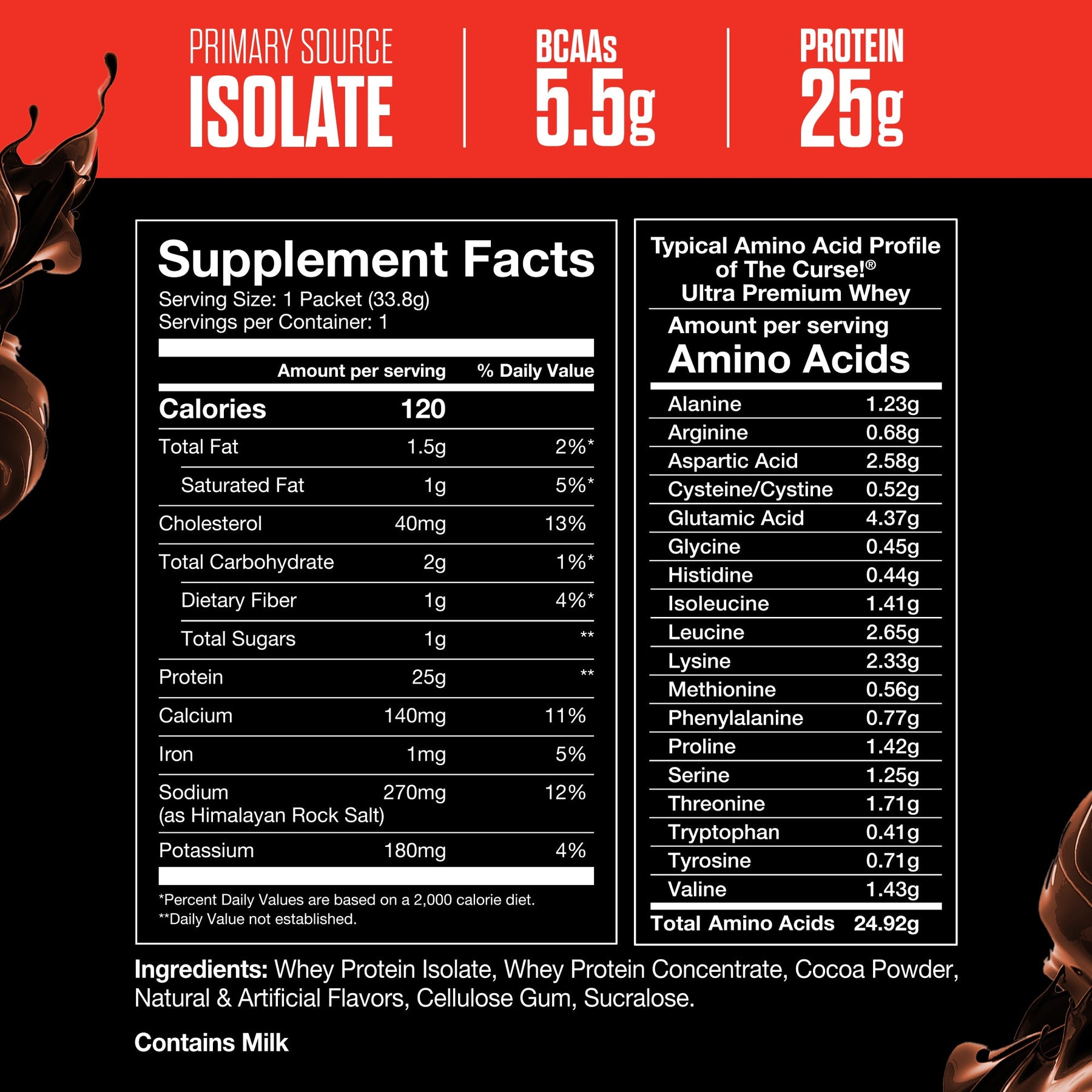 The Curse! Ultra Premium Whey - Sample