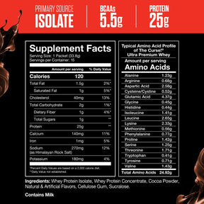 The Curse! Ultra Premium Whey - Sample Box